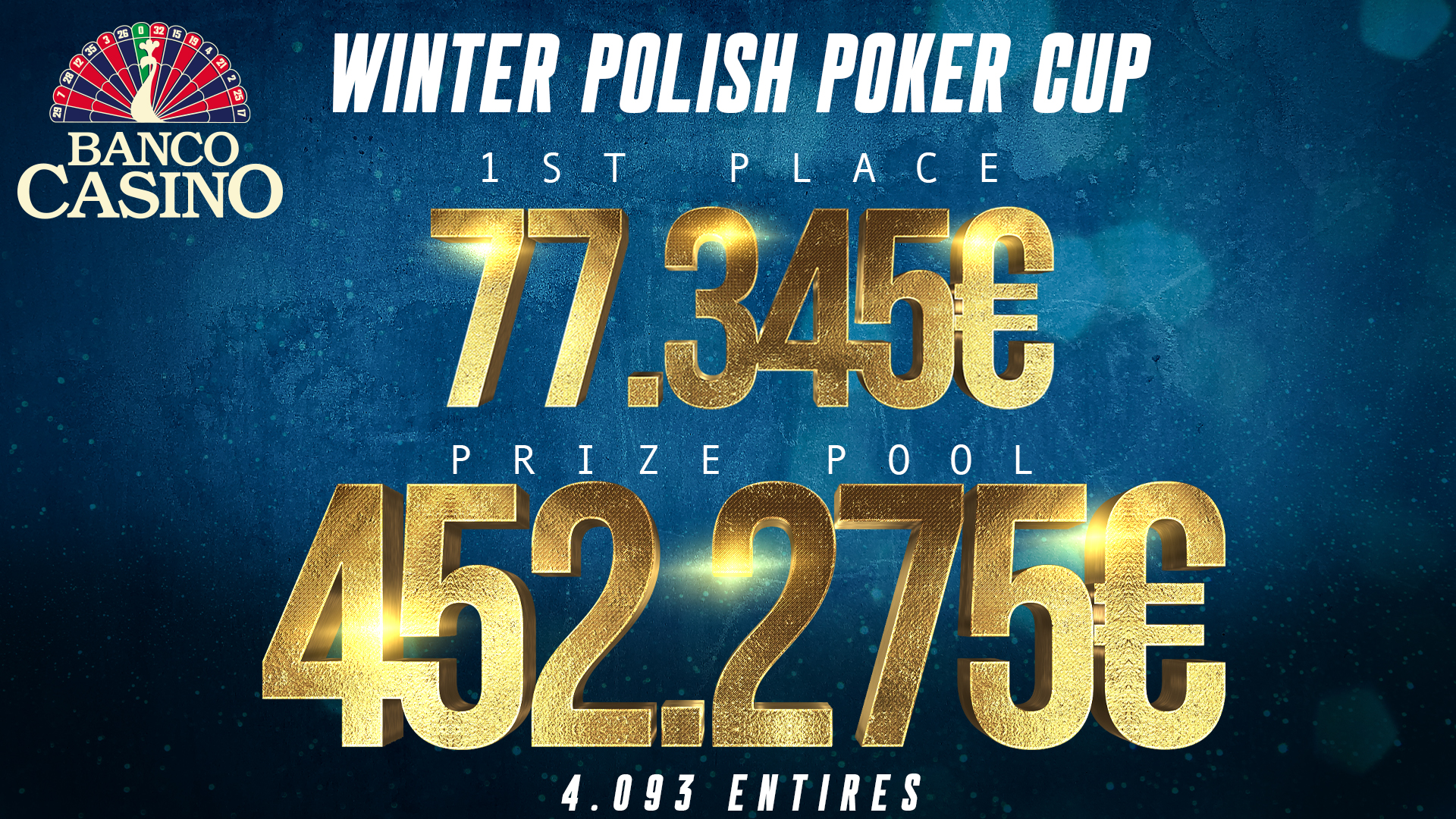 Winter Polish Poker Cup v Banco Casino odmení šampióna výhrou 77.345€!
