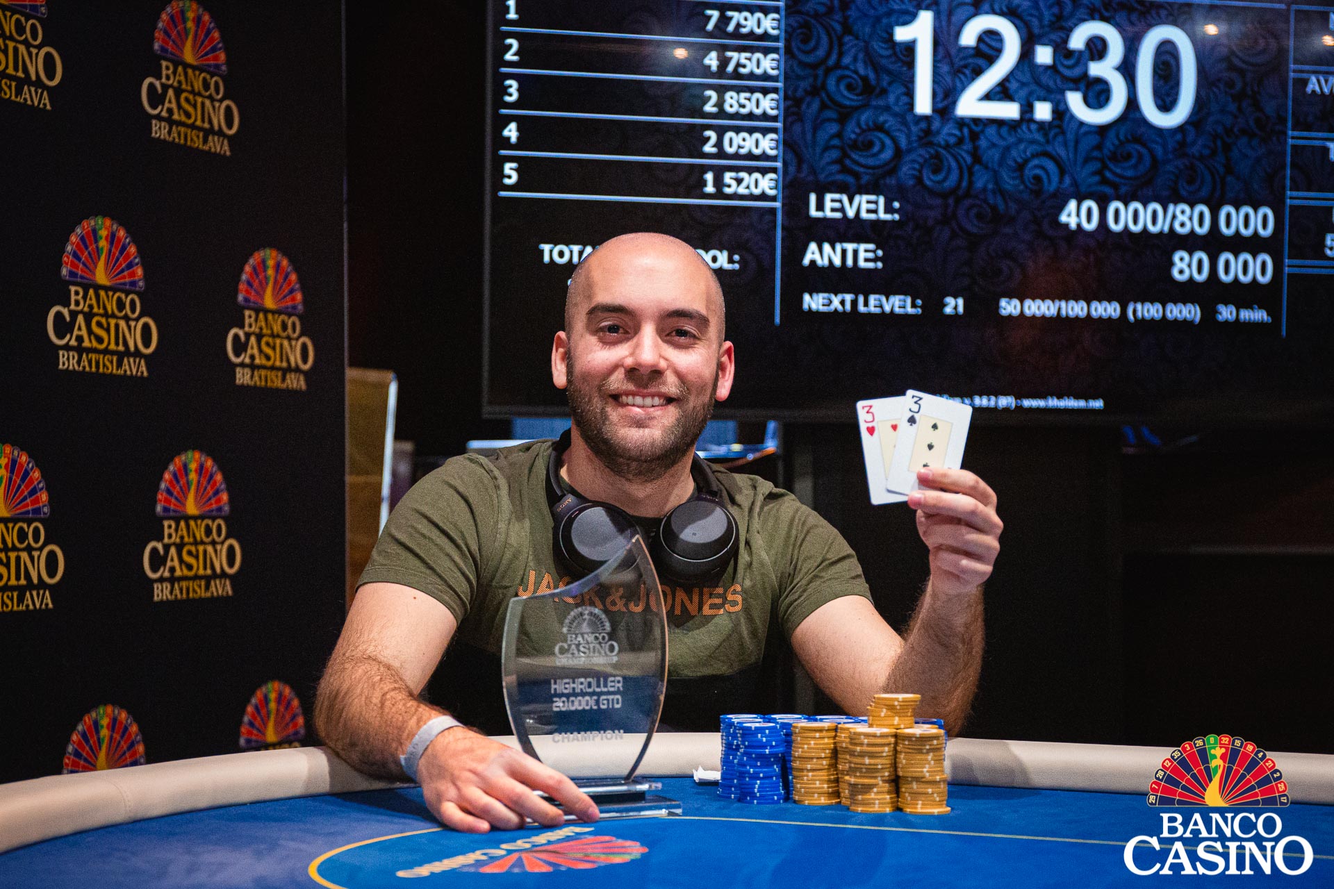 Banco Casino Championship 150,000€ GTD – Bokowski, champion of Highroller and Main Event, moved other players to the finals!