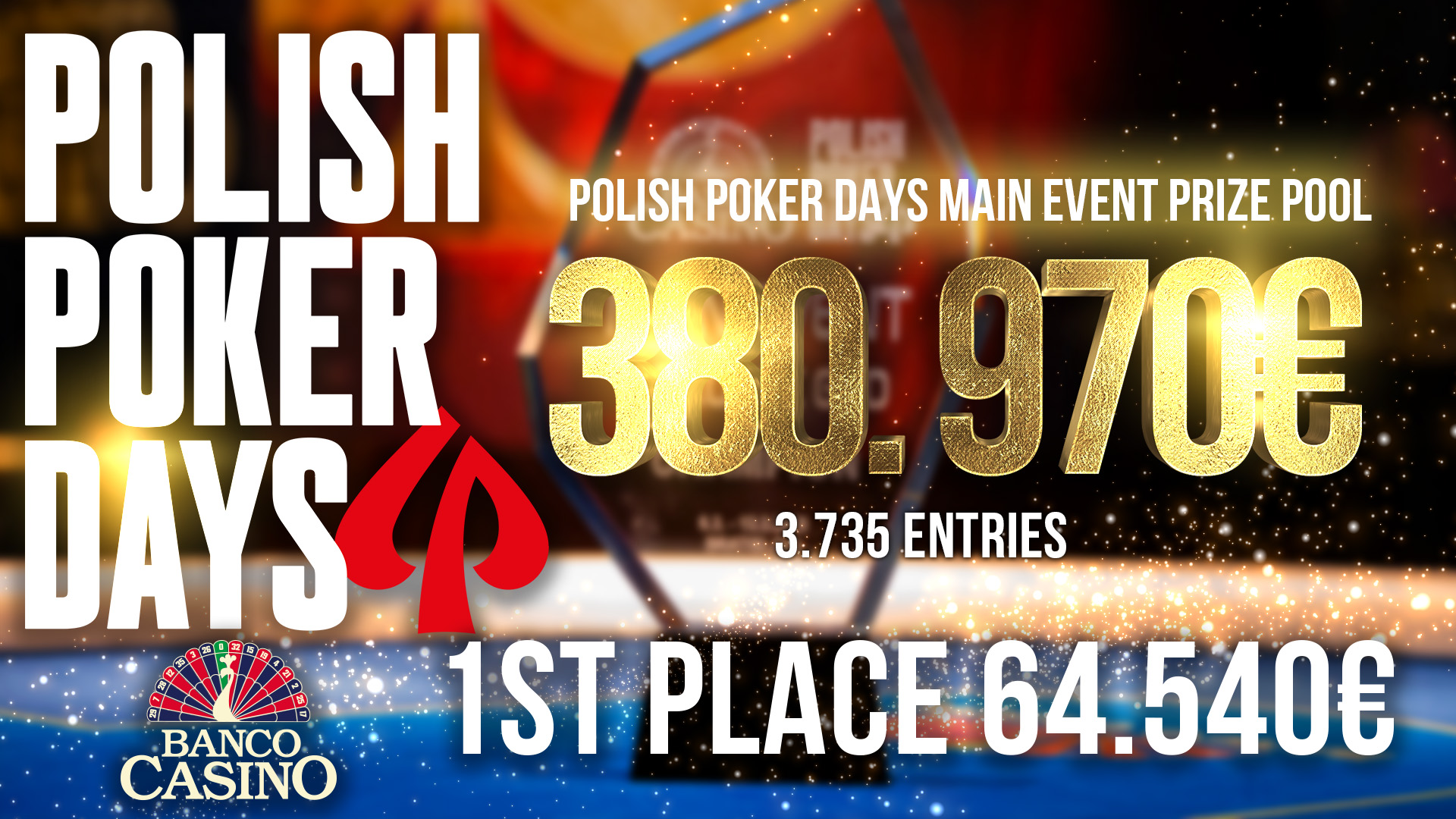 Polish Poker Days v Banco Casino s celkovým prizepoolom  650.000€ a Main Event s 3.735 entries dnes hľadá šampióna, ktorý si odnesie 64.540€!